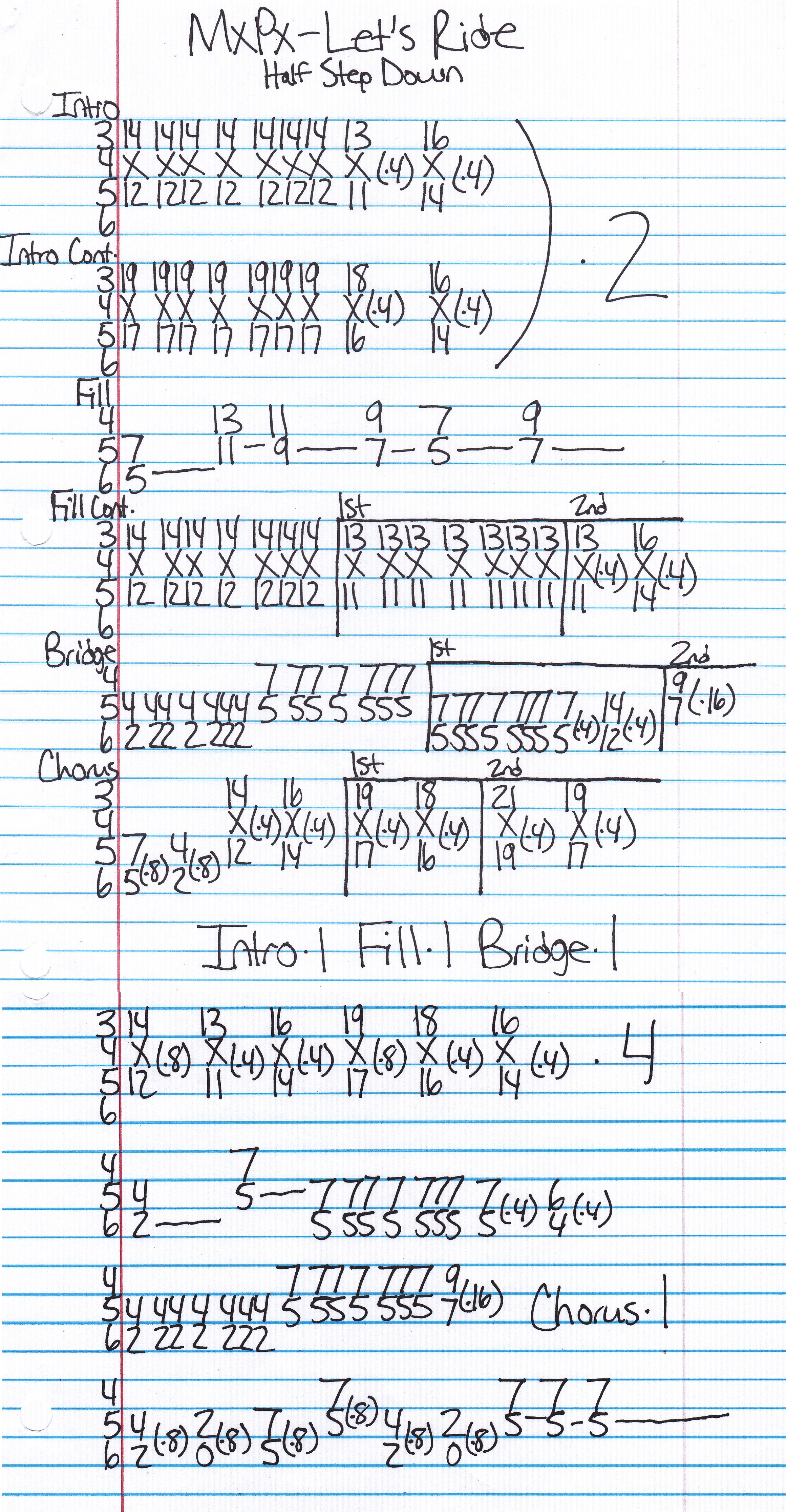 High quality guitar tab for Let's Ride by MxPx off of the album MxPx. ***Complete and accurate guitar tab!***